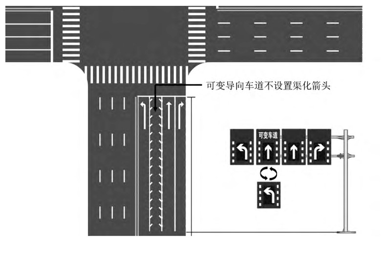 城市交通控制诱导系统研究综述,城市交通智能诱导系统与关键技术