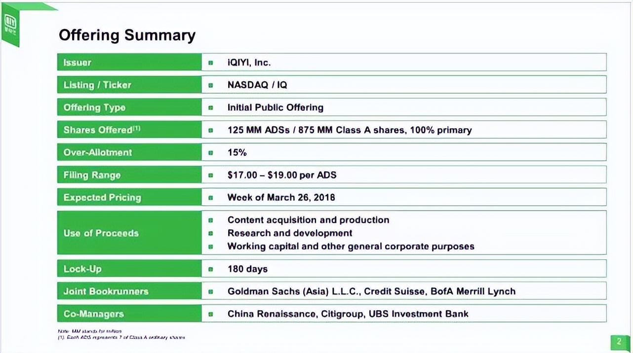 案例展示动画ppt,案例展示ppt制作
