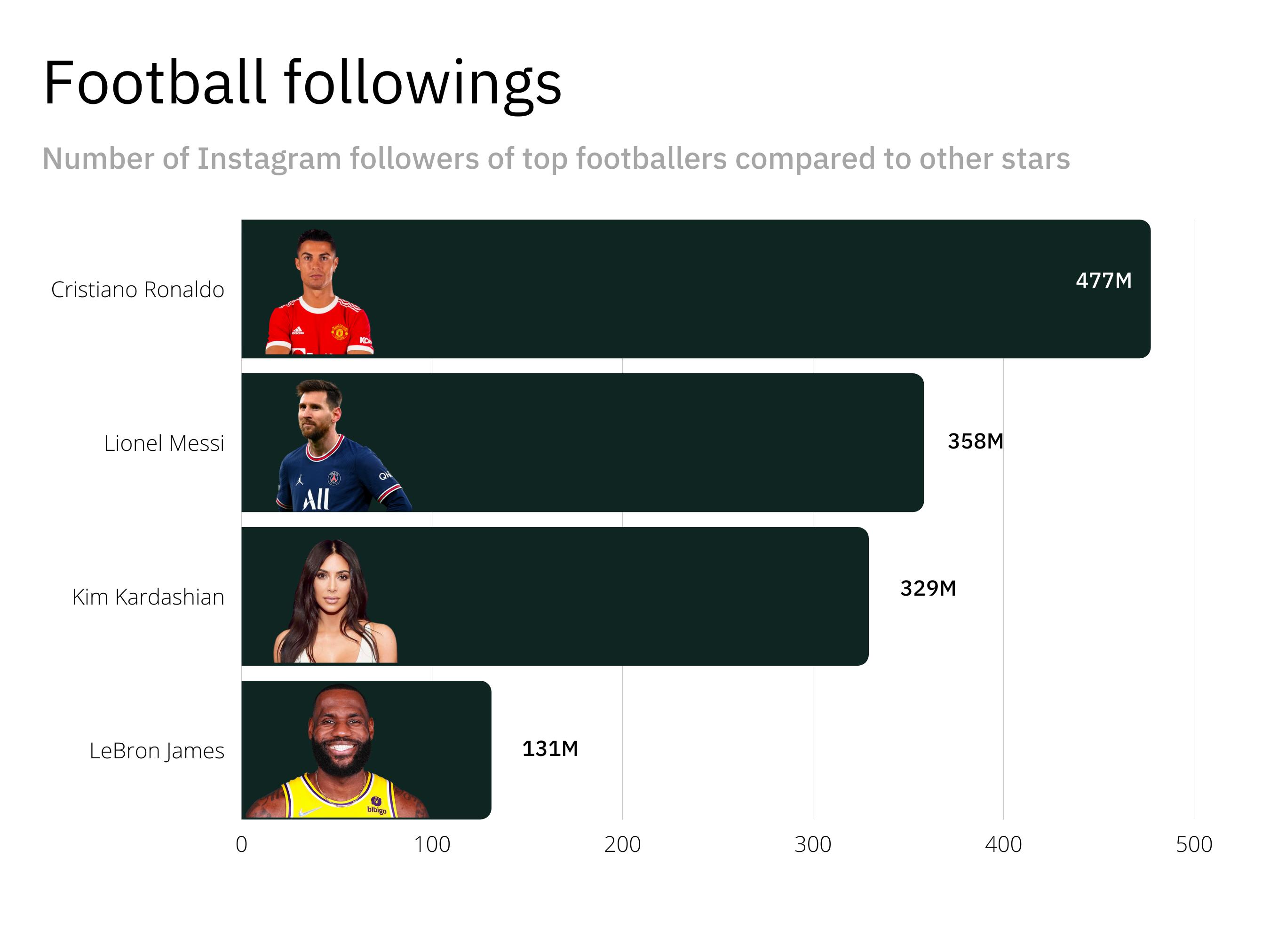 巴塞罗那欧冠历史,巴塞罗那兴衰史
