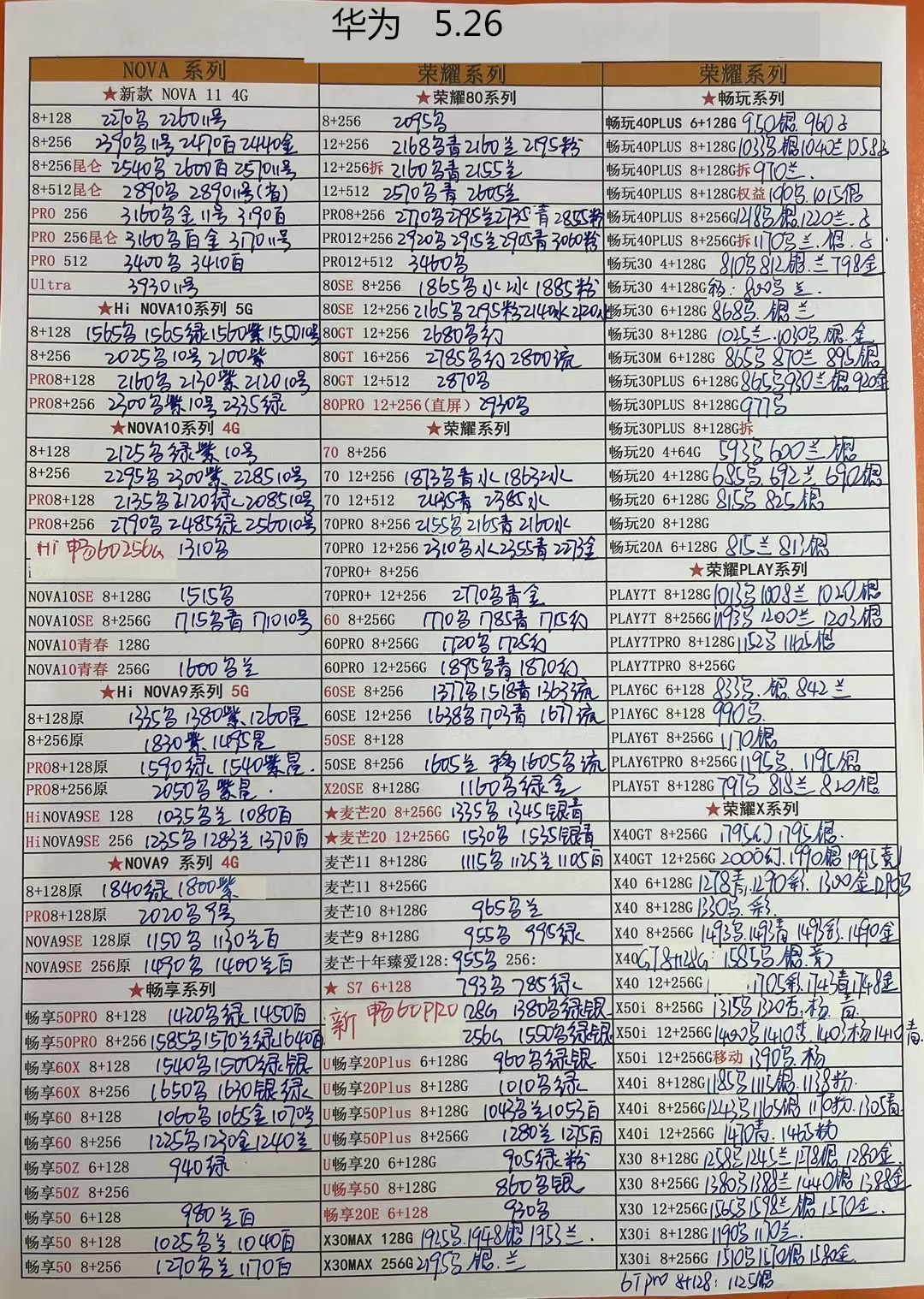 华强北手机报价单每日更新,华强北今日二手苹果手机报价单