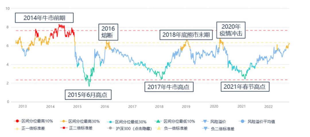 简单易上手的赚钱方式,少想点简单点多赚钱