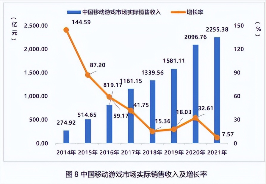 网易要出大型端游吗,网易不花钱的端游