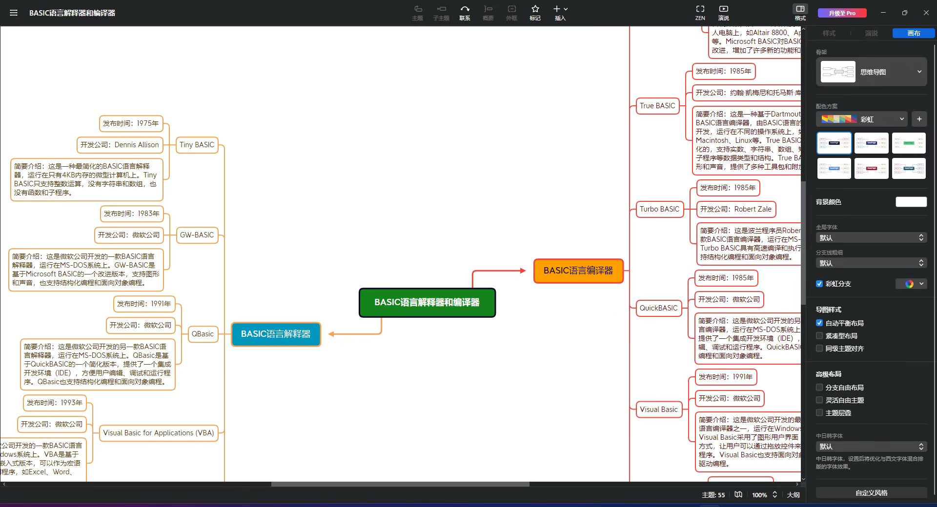 怎么用chat制作思维导图,怎样制作word动态思维导图