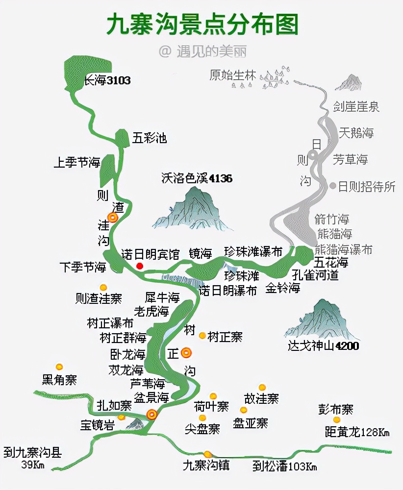 如果一生只去一个古城,一生去一次九寨沟