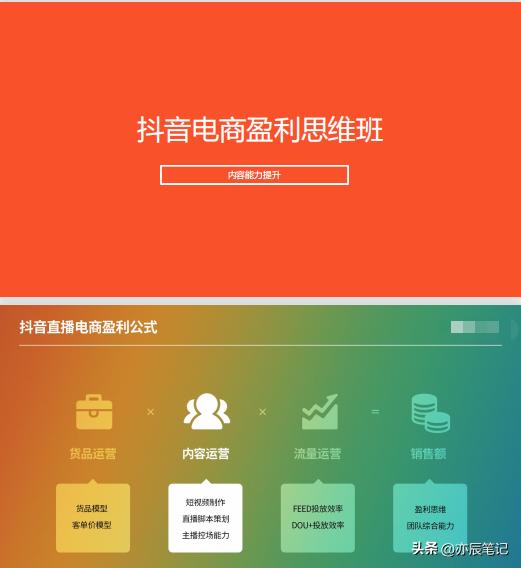 抖音直播的电商如何盈利,抖音直播电商的标准