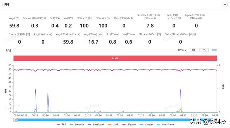 华为mate50e跟mate50哪个先上市,华为mate50和mate50e买哪个好