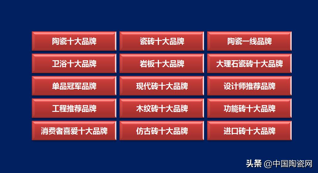 广东陶瓷十大一线品牌瓷砖排名榜,2021年十大瓷砖品牌排行榜