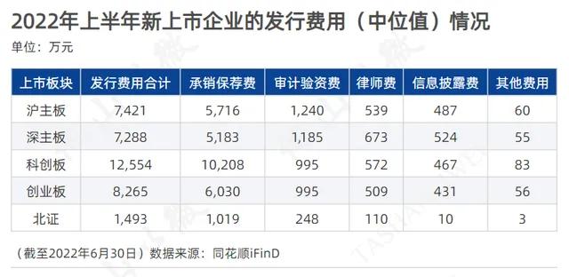 很多网友误会了吧，中金公司是家什么公司？
