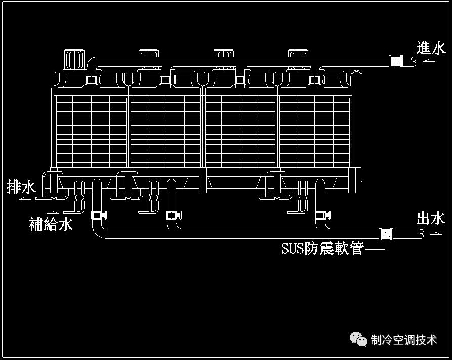30多种空调点检拨码调试手册+水机氟机技术手册+监控+视频+软件