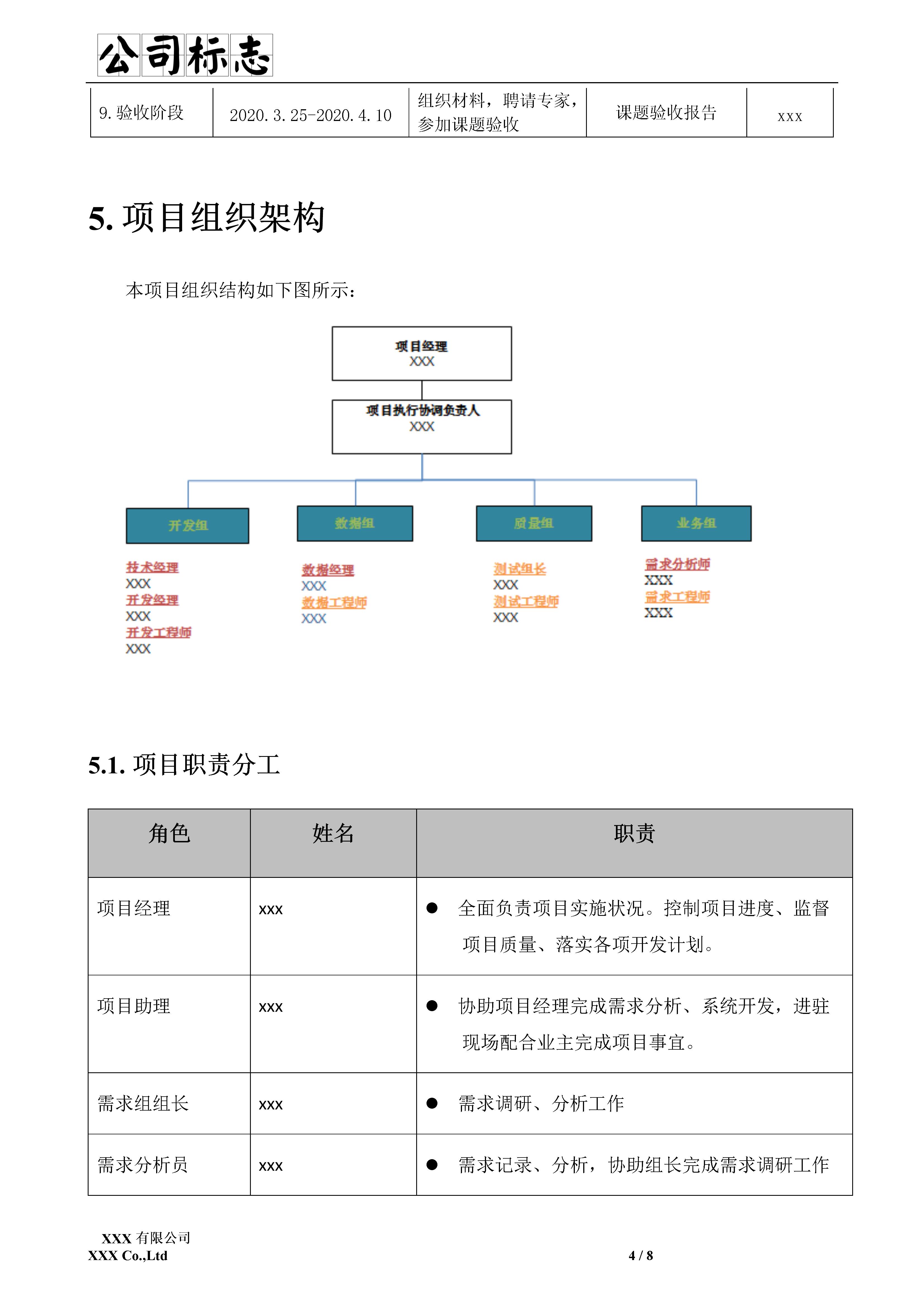 桶装水项目实施方案示例范文,一般债券项目实施方案模板