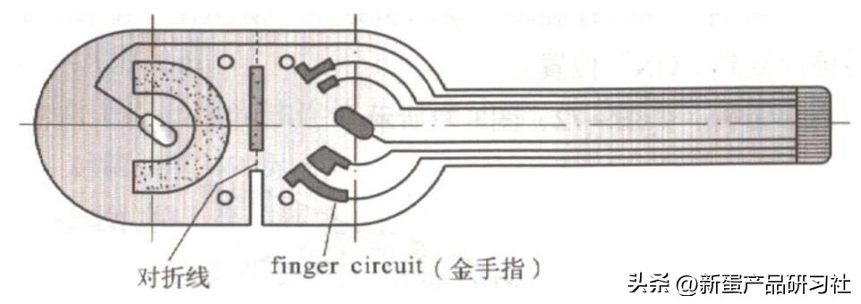 塑胶按键设计方案,数字塑胶按键制作流程