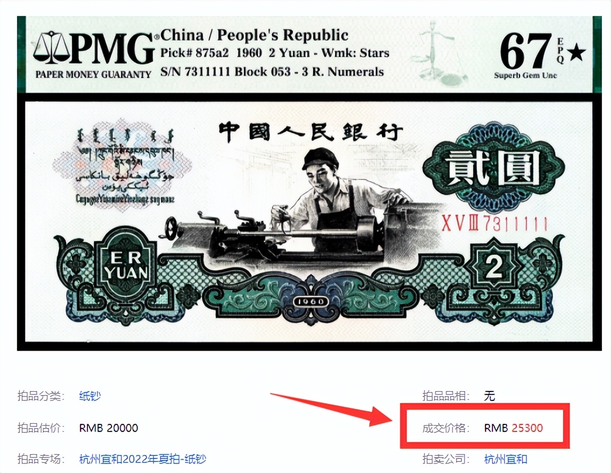 最近大涨的纸币,盘点上涨千倍的老纸币