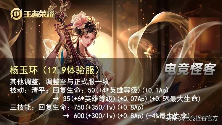 元歌新皮肤曝光,元歌新皮肤像杨玉环