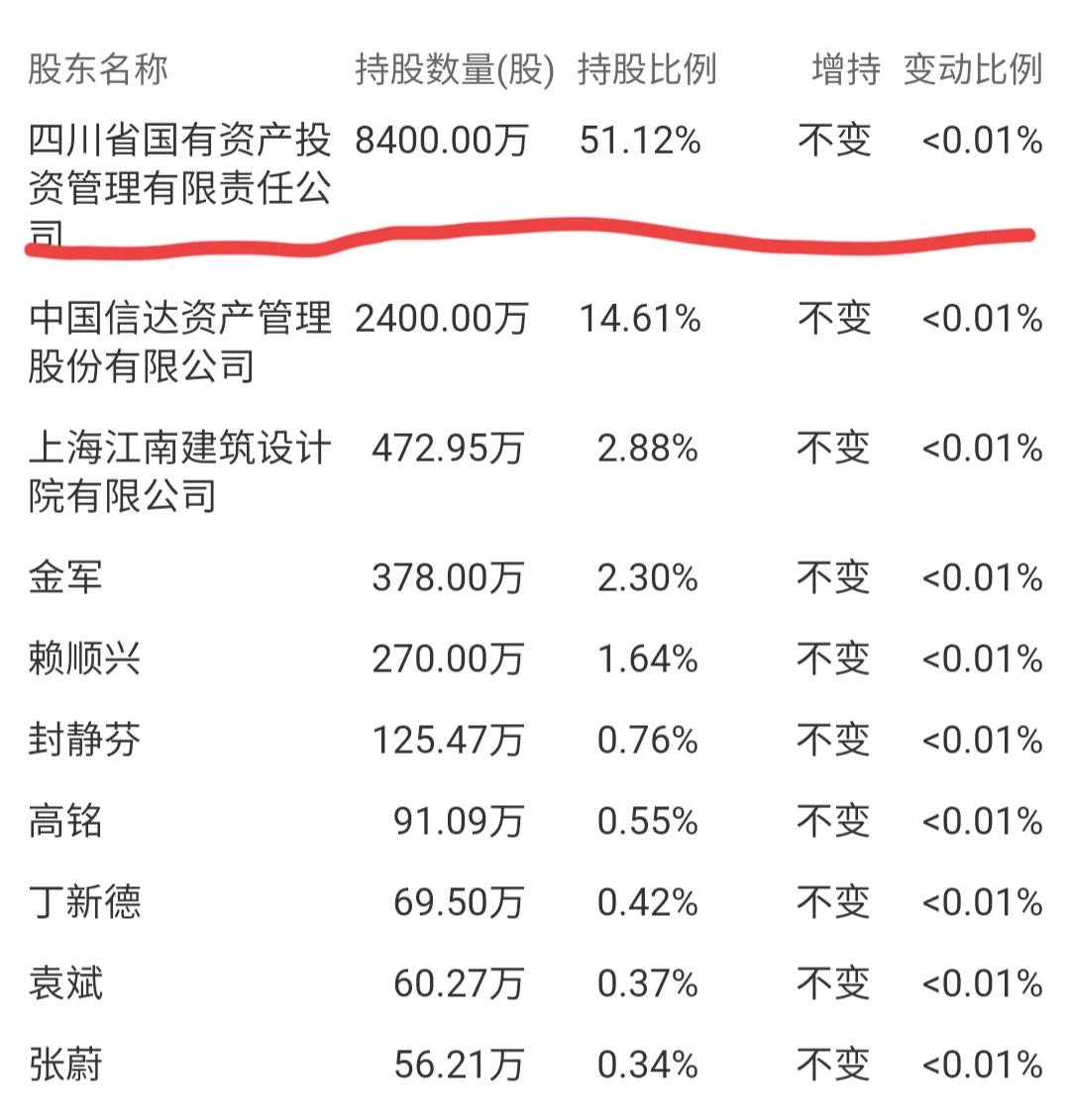股票退市停牌后复牌会跌停吗,退市整理连续跌停30天