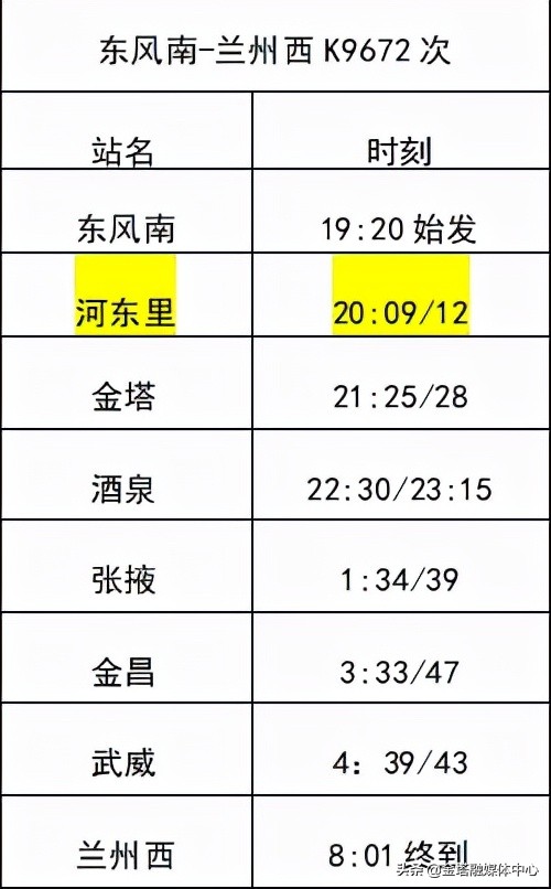 金塔站时刻表,金塔火车站列车时刻表