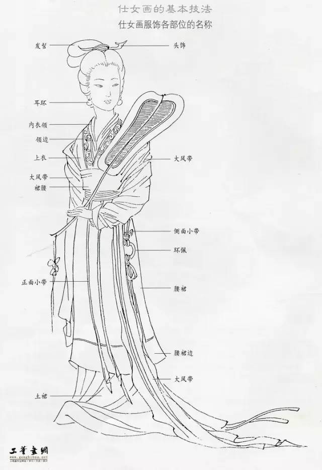 画简单的人物画,怎么画华晨宇人物画