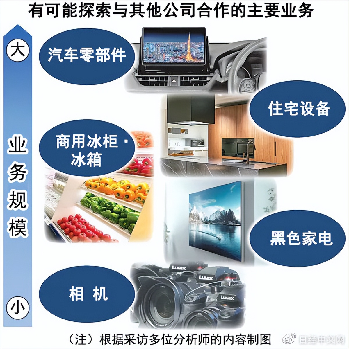 鏉句笅璧板嚭钀ラ攢鍥板,鏉句笅涓焊涔嬮亾