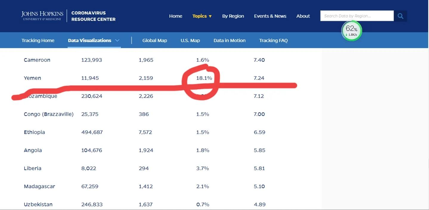针对黄智贤女士质疑广州疫情数据所做出的“非专业性”解答