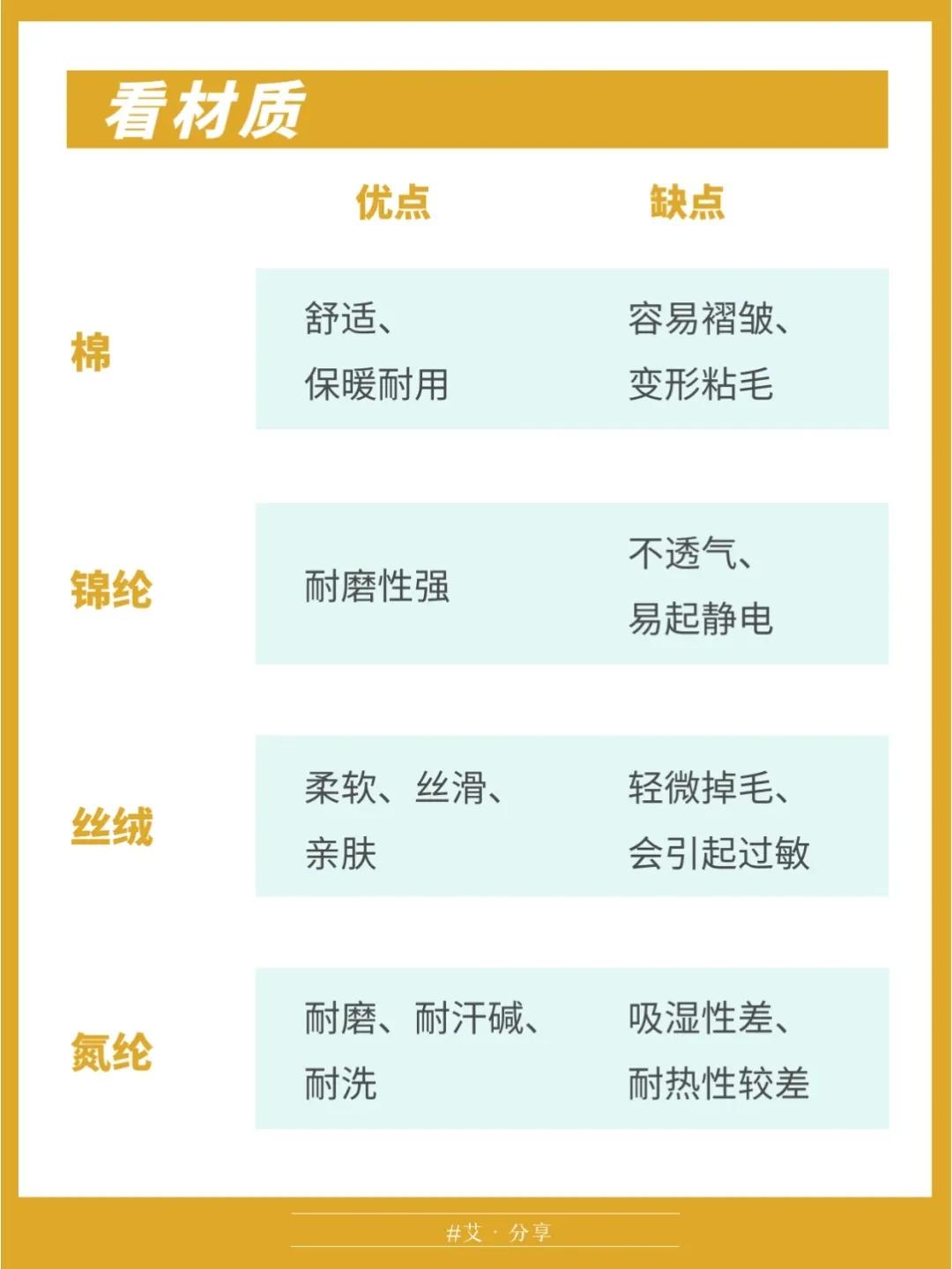 网购衣服不喜欢怎么去退货,网购衣服的技巧和注意事项