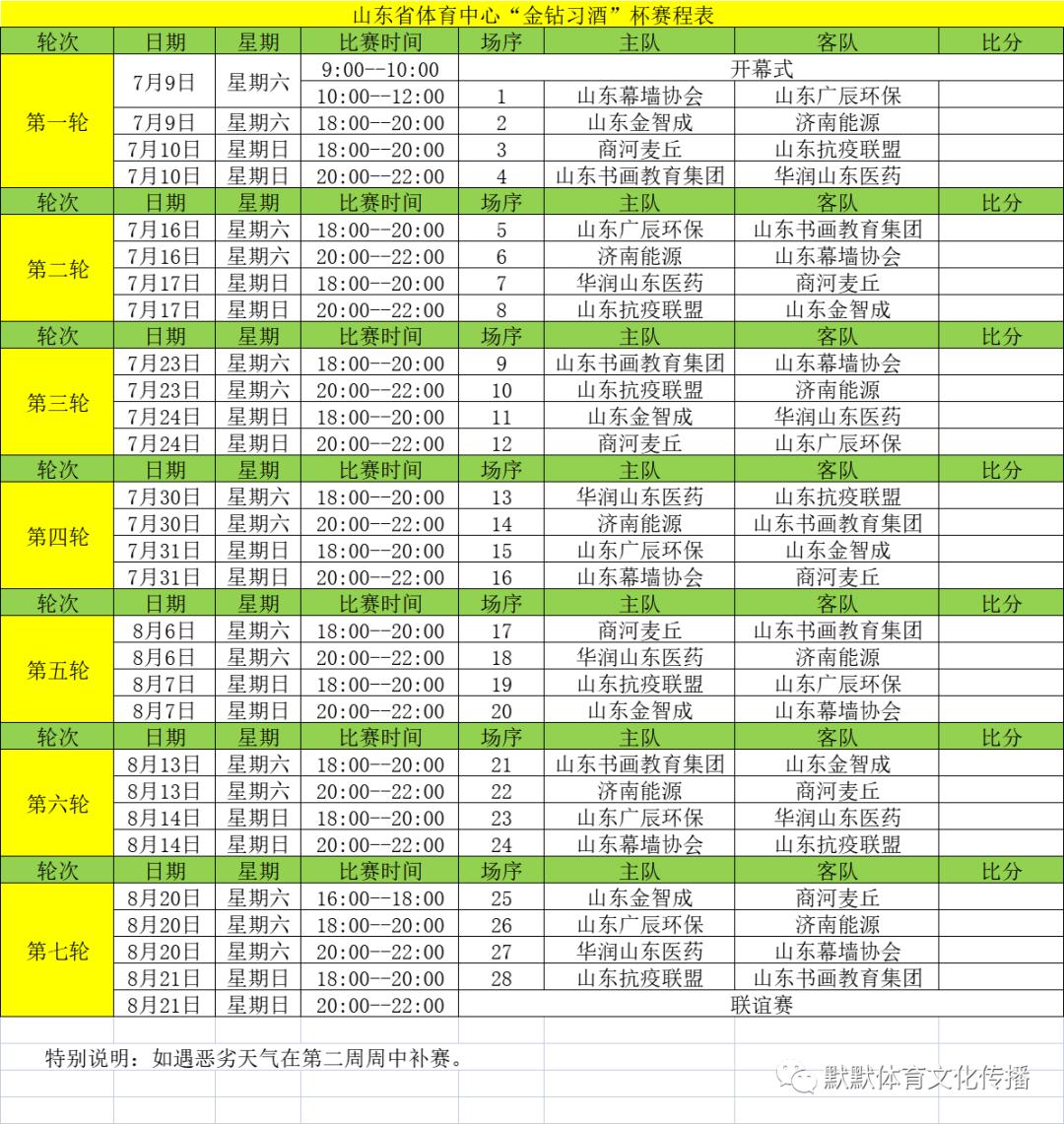 山东省体育中心体育场赛事,山东省体育中心体育场活动