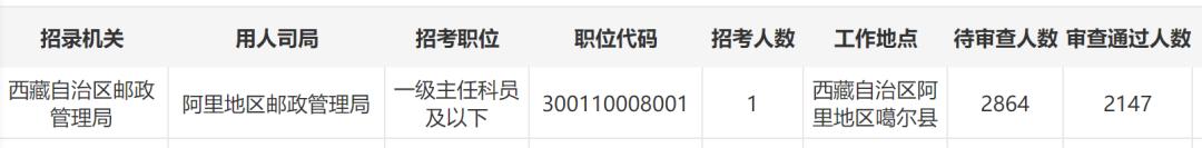 年轻人宁愿在家不愿意进厂,年轻人宁愿去工地吃苦