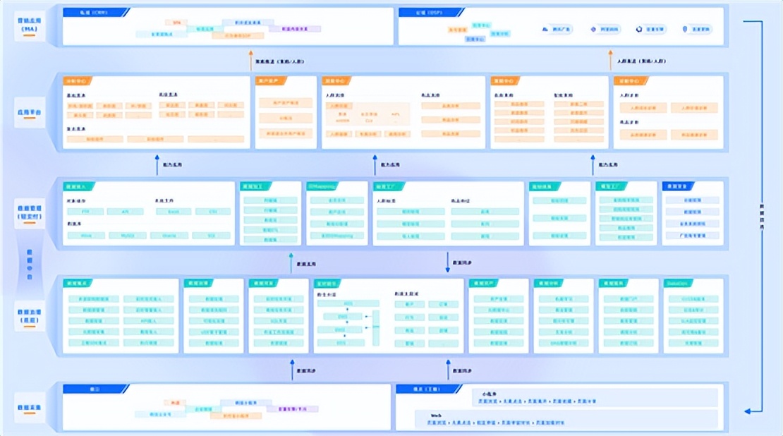 南讯股份报告,南讯股份做什么的