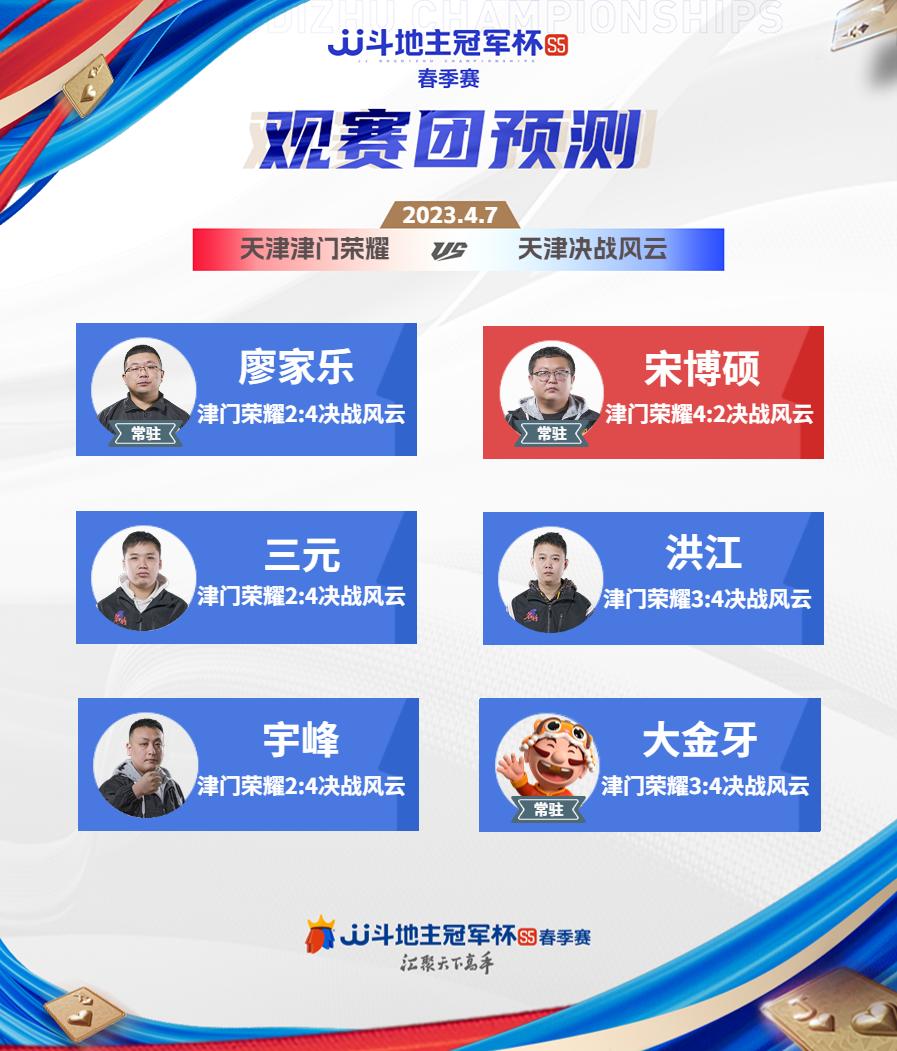 s5天津决战风云天赐,s5春季赛8强赛程