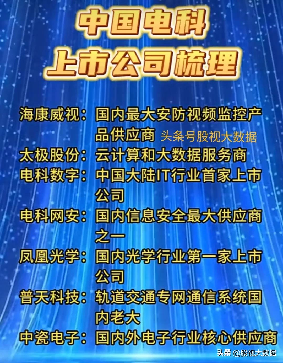 央企重组整合方向国网,央企重组整合概念股