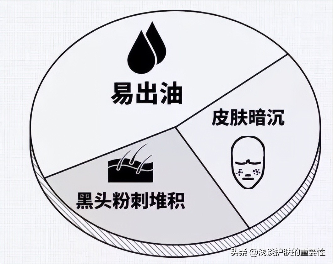 皮肤出油暗黄用什么产品,皮肤出油暗黄用什么精华