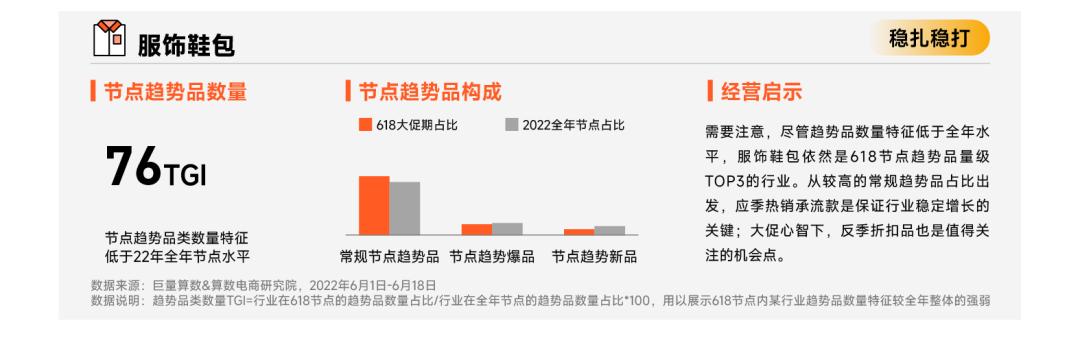 抖音卖货营销案例,618抖音营销方案怎么写