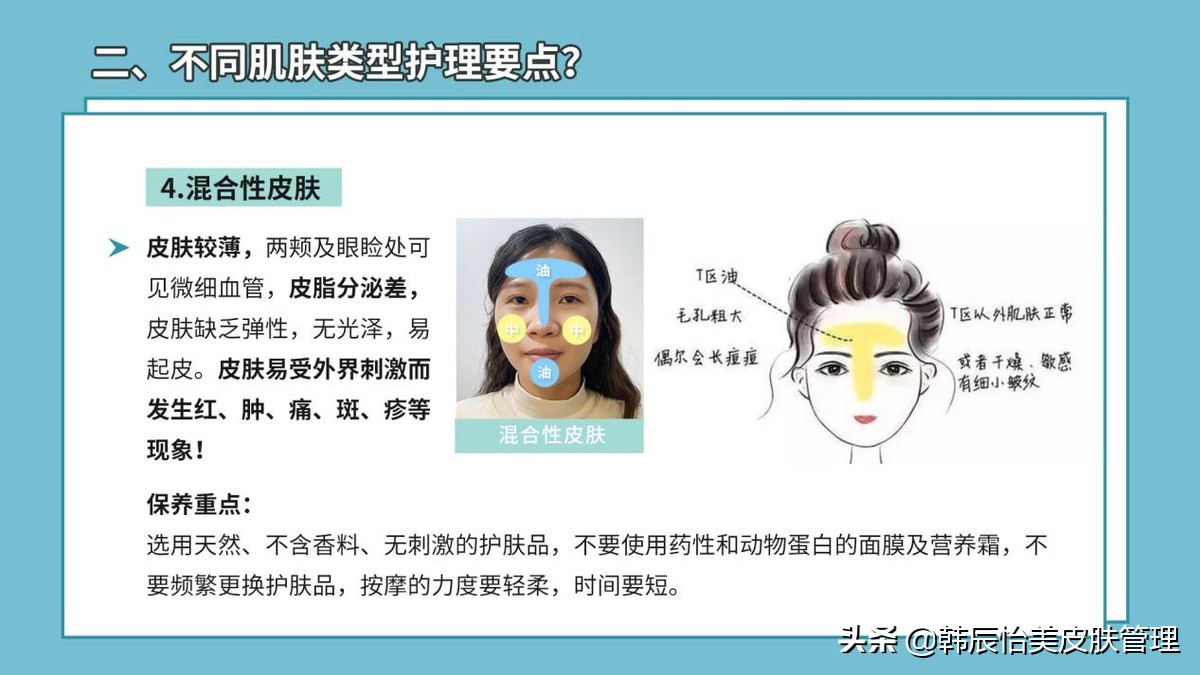 皮肤的护理基础知识,皮肤生理学及护理基础知识大全