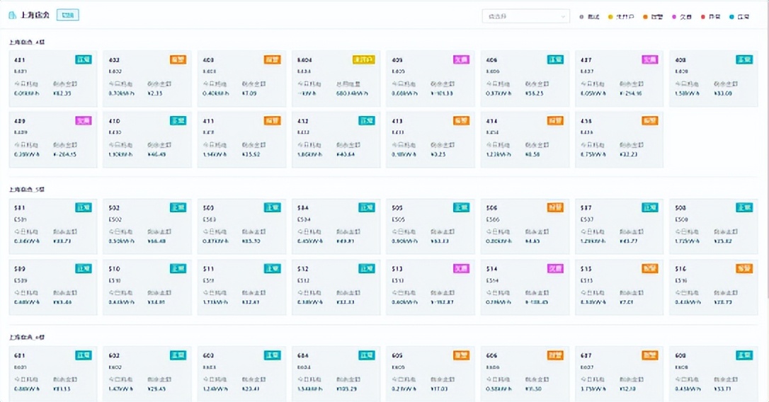 智慧建筑云能源管理软件,智慧校园能源管理平台
