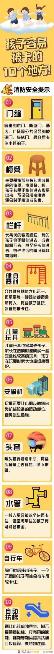 三岁男童脚被电梯咬住,小学生脚被咬