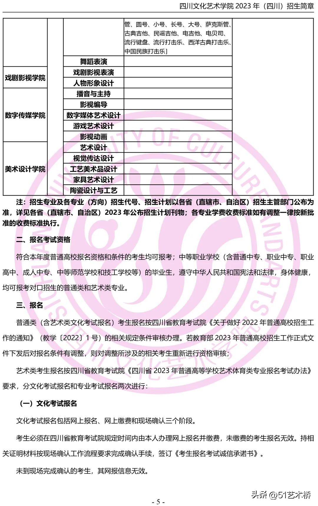 四川文化艺术学院2023年招生简章,四川文化艺术学院2023年校考内容