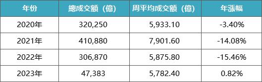 捷利金融云,捷利券商排名