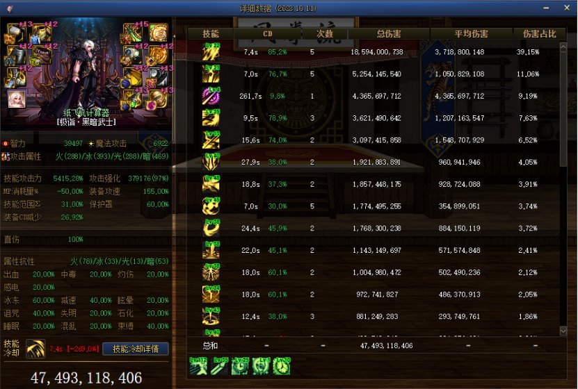 dnf黑暗武士最新加强,dnf黑暗武士值得玩吗