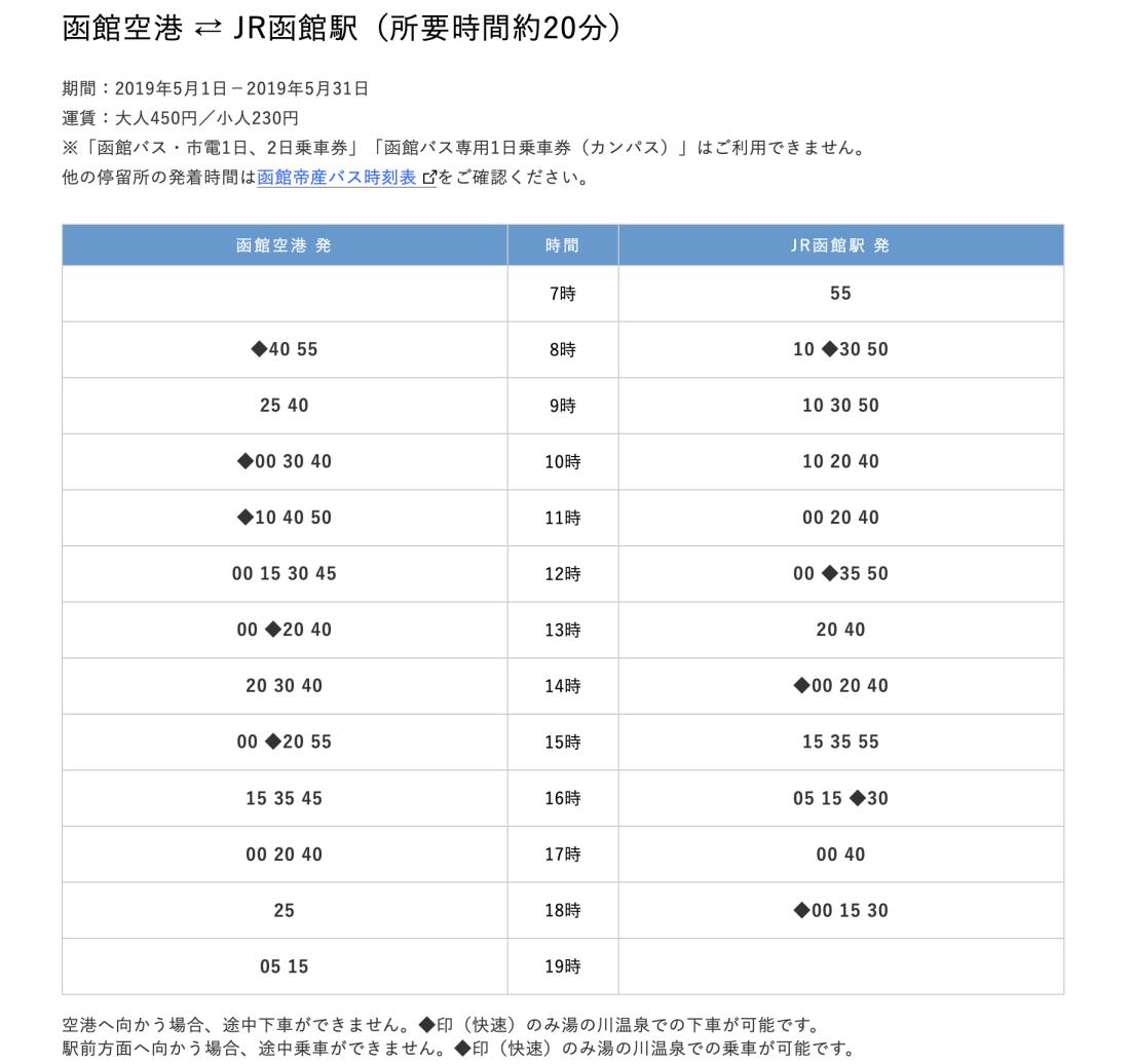 日本函馆自由行 (函馆自由行)