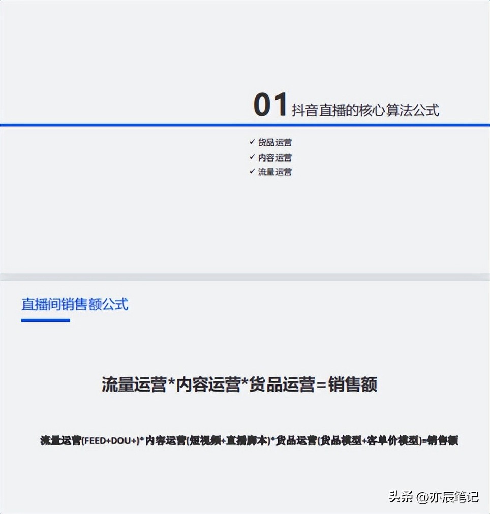 抖音直播电商运营攻略,抖音直播人货场三方面详细分析