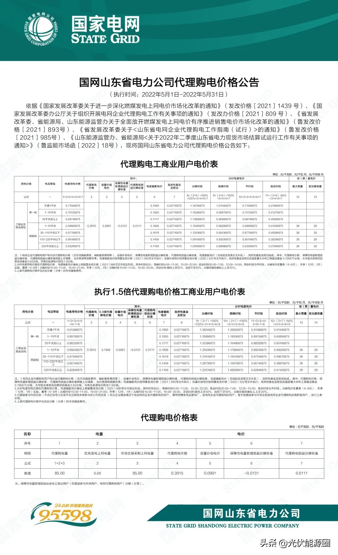 电网2020年代理购电价格,广东省2023电网企业代理购电价格