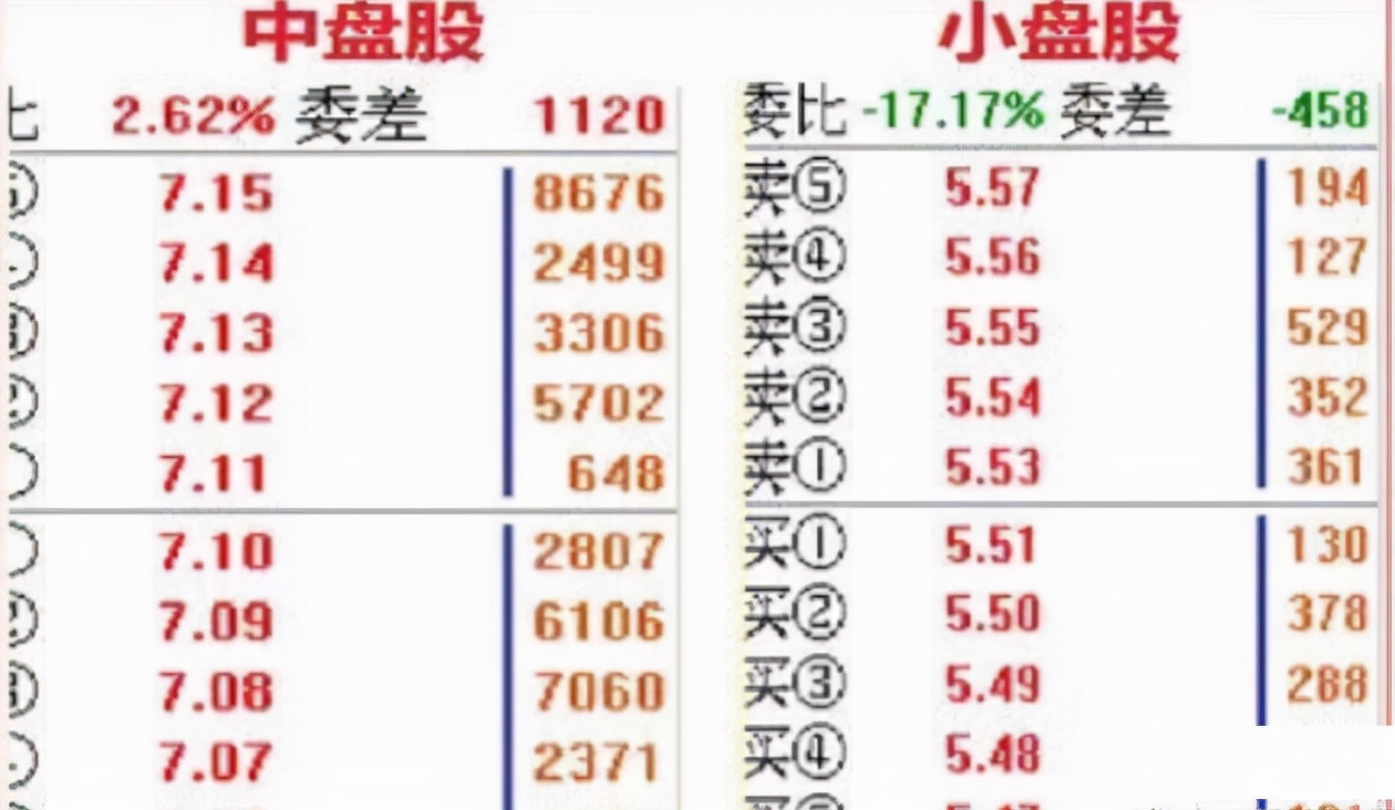 股票基础知识涨停板最新实用战法,炒股秘籍短线识别涨停板