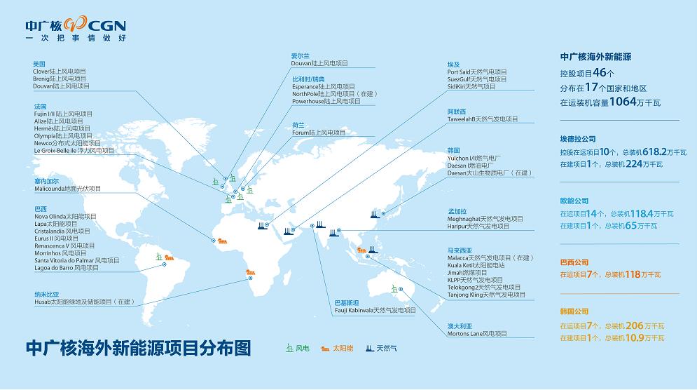 发电企业五大四小是指哪些企业,发电企业5大4小