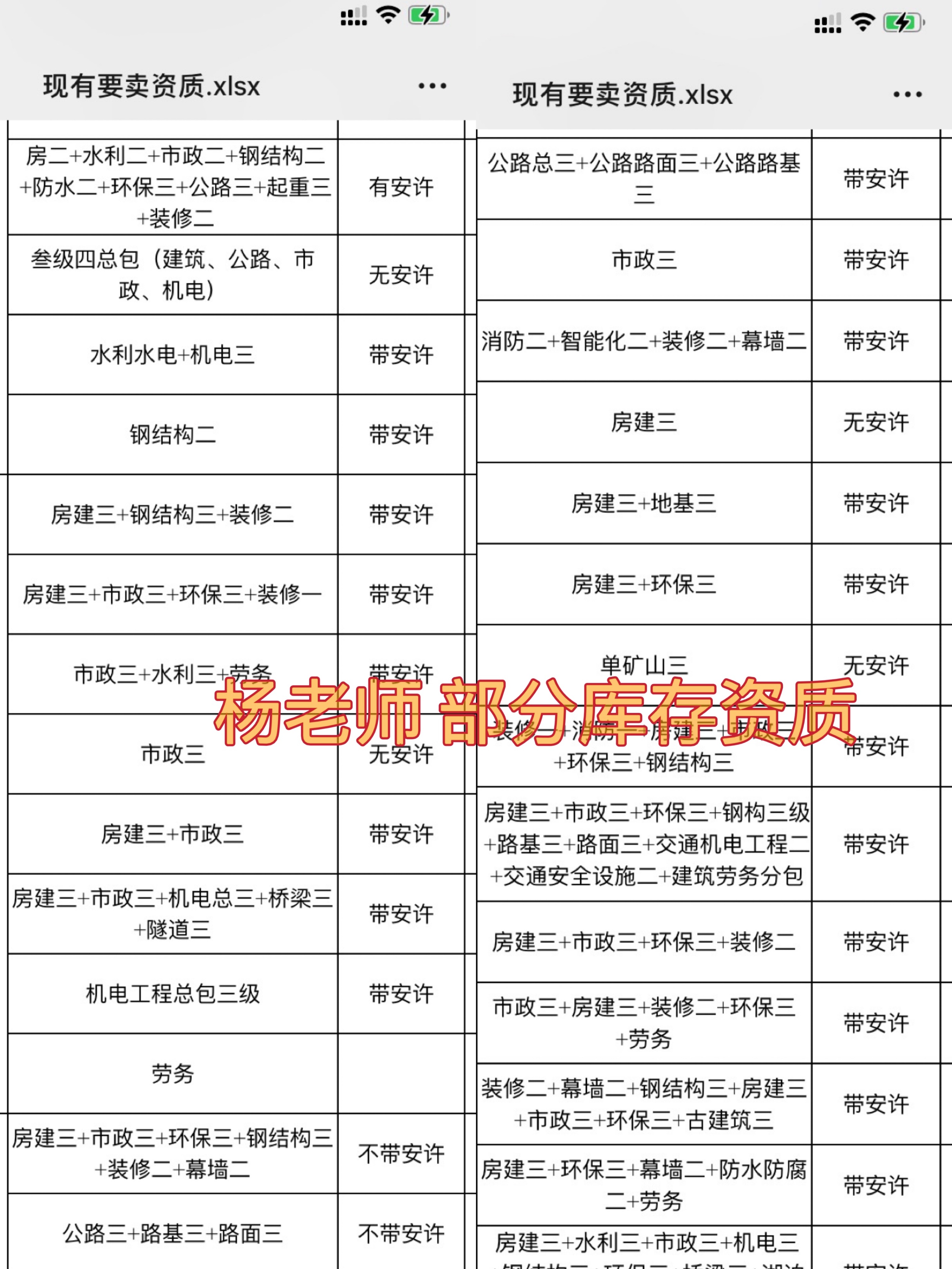 云南省建筑资质停办公告,住建部建筑资质停办通知
