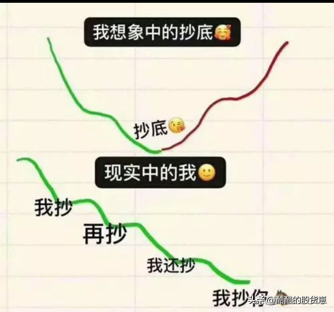 可以买一股股票吗,买1股股票值得吗