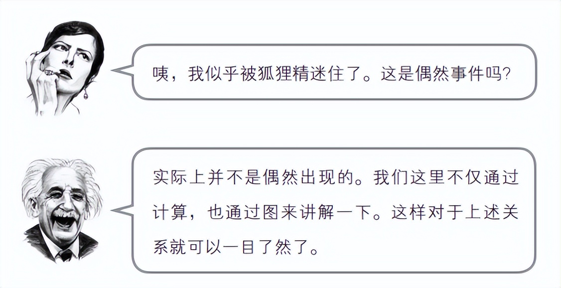 30分钟通俗讲解微积分,从算术到代数的发展史