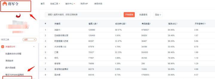 准备开网店,开网店要准备什么设备