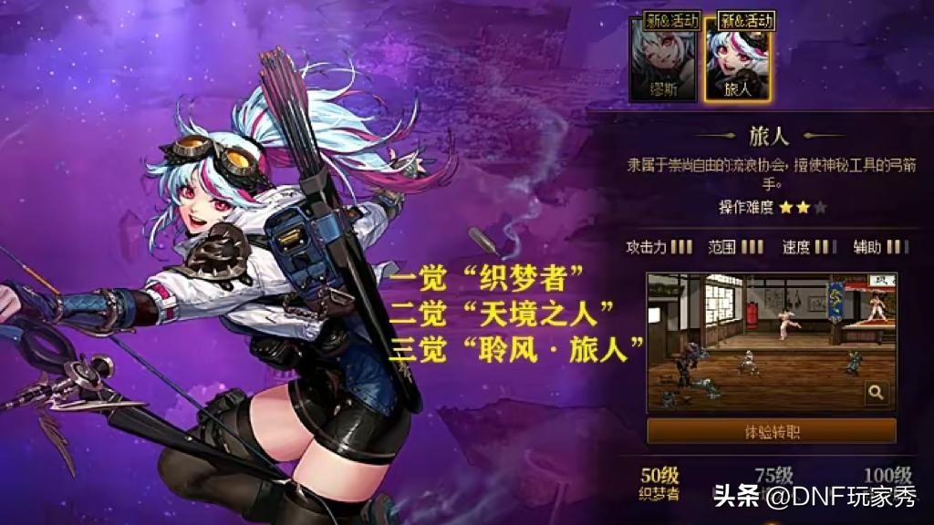 dnf1.11活动推荐职业平民幻神,dnf13周年庆奖励红神