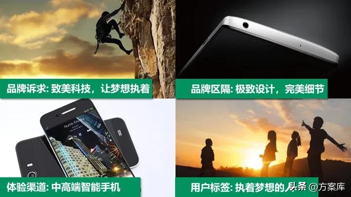 oppo年度公关传播方案,oppo手机公关策划书