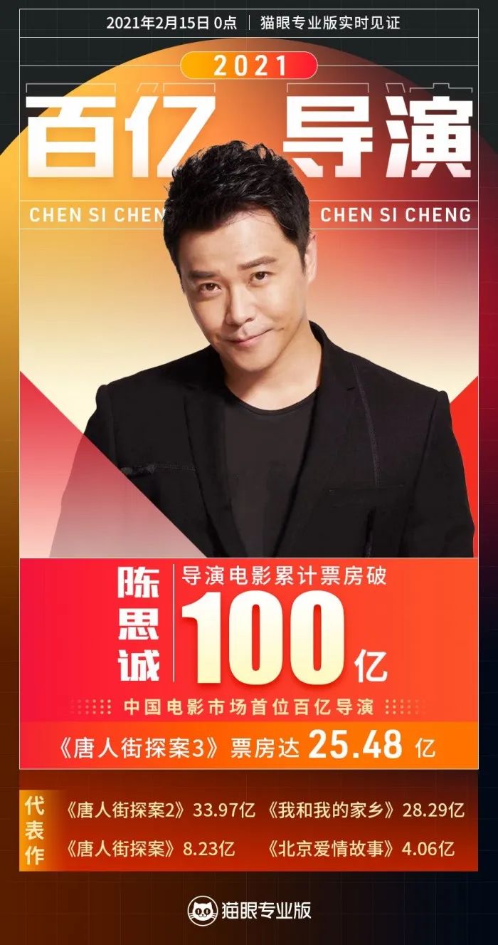 陈思诚消失的票房,消失的她票房陈思诚能分到多少