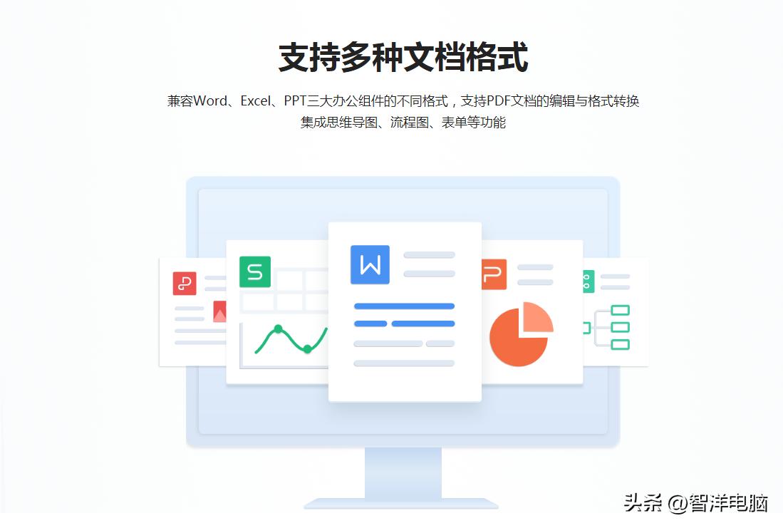 wps和office哪个好用,你用的是哪一个呢？