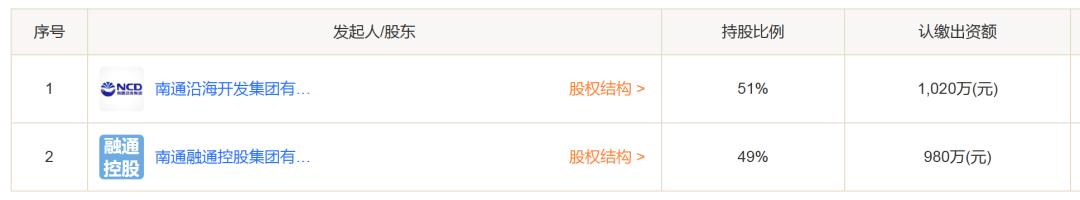 閫氬窞澶氫釜鍦板潡鎷嗚縼,鍖椾含閫氬窞淇鍦板潡
